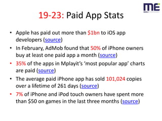 19-23: Paid App Stats<br />Apple has paid out more than $1bn to iOS app developers (source)<br />In February, AdMob found ...