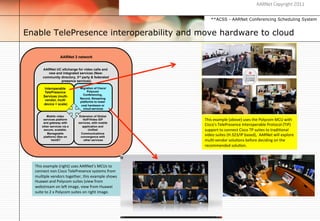 AARNet Copyright 2011


                                                                                 **ACSS - AARNet Conferencing Scheduling System


Enable TelePresence interoperability and move hardware to cloud
                   2008-
                   2010

                       AARNet 3 network


        AARNet UC eXchange for video calls and
           new and integrated services (New:
        community directory, 3rd party & federated
                  presence services)

          Interoperable                 Migration of Cisco/
          TelePresence                       Polycom
                                          Conferencing,
         Services (multi-
                                        Record, Streaming
          vendor, multi                 platforms to lower
         device + scale)                 cost hardware or
                                          cloud services

          Mobile video                 Extension of Global
        services platform                 VoIP/Video SIP                    This	
  example	
  (above)	
  uses	
  the	
  Polycom	
  MCU	
  with	
  
        and gateway with               services, with mobile
       other services via a               application and
                                                                            Cisco’s	
  TelePresence	
  Interoperable	
  Protocol	
  (TIP)	
  
        secure, scalable.                     Unified                       support	
  to	
  connect	
  Cisco	
  TP	
  suites	
  to	
  tradi$onal	
  
           Manageable                    Communications
        platform) iSee on               convergence with
                                                                            video	
  suites	
  (H.323/IP	
  based),	
  	
  AARNet	
  will	
  explore	
  
              html5?                       other services                   mul$-­‐vendor	
  solu$ons	
  before	
  deciding	
  on	
  the	
  
                                                                            recommended	
  solu$on.	
  



  This	
  example	
  (right)	
  uses	
  AARNet’s	
  MCUs	
  to	
  
  connect	
  non	
  Cisco	
  TelePresence	
  systems	
  from	
  
  mul$ple	
  vendors	
  together,	
  this	
  example	
  shows	
  
  Huawei	
  and	
  Polycom	
  suites	
  (view	
  from	
  
  webstream	
  on	
  leU	
  image,	
  view	
  from	
  Huawei	
  
  suite	
  to	
  2	
  x	
  Polycom	
  suites	
  on	
  right	
  image.	
  
 