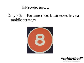 However….Only 8% of Fortune 1000 businesses have a mobile strategy