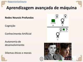 #appsmontanhauna
Aprendizagem avançada de máquina
Redes Neurais Profundas
Cognição
Conhecimento Artificial
Autonomia de
desenvolvimento
Dilemas éticos e morais
 