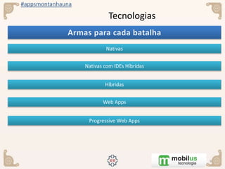 #appsmontanhauna
Tecnologias
Nativas
Nativas com IDEs Híbridas
Híbridas
Web Apps
Progressive Web Apps
 