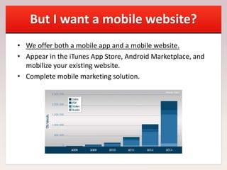 But I want a mobile website?
• We offer both a mobile app and a mobile website.
• Appear in the iTunes App Store, Android Marketplace, and
mobilize your existing website.
• Complete mobile marketing solution.
 