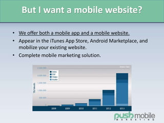 But I want a mobile website?
• We offer both a mobile app and a mobile website.
• Appear in the iTunes App Store, Android Marketplace, and
mobilize your existing website.
• Complete mobile marketing solution.
 