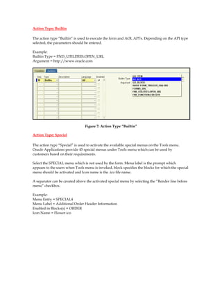 Action Type: Builtin

The action type “Builtin” is used to execute the form and AOL API’s. Depending on the API type
selected, the parameters should be entered.

Example:
Builtin Type = FND_UTILITIES.OPEN_URL
Argument = http://www.oracle.com




                                Figure 7: Action Type “Builtin”

Action Type: Special

The action type “Special” is used to activate the available special menus on the Tools menu.
Oracle Applications provide 45 special menus under Tools menu which can be used by
customers based on their requirements.

Select the SPECIAL menu which is not used by the form. Menu label is the prompt which
appears to the users when Tools menu is invoked, block specifies the blocks for which the special
menu should be activated and Icon name is the .ico file name.

A separator can be created above the activated special menu by selecting the “Render line before
menu” checkbox.

Example:
Menu Entry = SPECIAL4
Menu Label = Additional Order Header Information
Enabled in Blocks(s) = ORDER
Icon Name = Flower.ico
 