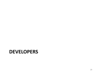 DEVELOPERS28