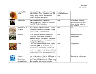 App	
  Guide	
  
February	
  2014	
  
Paper	
  by	
  Fifty	
  
Three	
  

Makes	
  sketching	
  so	
  much	
  easier!	
  Variety	
  of	
  
pen	
  styles	
  and	
  colors,	
  color	
  wash	
  from	
  light	
  
to	
  dark,	
  ability	
  to	
  share	
  through	
  email,	
  
tumblir,	
  facebook,	
  and	
  twitter	
  

Free	
  but	
  can	
  
purchase	
  different	
  
pens	
  

	
  

NSF	
  funded	
  access	
  to	
  science	
  and	
  
engineering	
  images	
  and	
  videos,	
  newsfeed	
  
from	
  NDF-­‐funded	
  institutions	
  

Free	
  

History	
  Maps	
  of	
  
the	
  world	
  

Nice	
  collection	
  of	
  historical	
  maps	
  –	
  several	
  
companion	
  maps	
  apps	
  –	
  History	
  of	
  Europe,	
  
Asia,	
  Americas	
  	
  -­‐	
  these	
  cost	
  7.99	
  

free	
  

Science	
  360	
  radio	
  app	
  
available,	
  does	
  not	
  seem	
  
to	
  be	
  same	
  as	
  robust	
  as	
  
one	
  for	
  iPad	
  
ios	
  

LeafSnap	
  

1st	
  in	
  a	
  series	
  of	
  electronic	
  field	
  guides.	
  	
  
Free	
  
Developed	
  by	
  Columbia,	
  University	
  of	
  
Maryland	
  and	
  the	
  Smithsonian.	
  	
  Uses	
  visual	
  
recognition	
  software	
  to	
  help	
  identify	
  trees	
  
from	
  photos	
  of	
  their	
  leaves	
  
Came	
  from	
  the	
  dendrology	
  class	
  at	
  Virginia	
   Free	
  
Tech.	
  Used	
  to	
  be	
  CDs	
  .	
  It	
  contains	
  fact	
  
sheets	
  for	
  969	
  woody	
  plants	
  from	
  all	
  over	
  
North	
  America	
  with	
  an	
  in	
  depth	
  description,	
  
range	
  map	
  and	
  thousands	
  of	
  color	
  images	
  of	
  
leaves,	
  flowers,	
  fruit,	
  twigs,	
  bark	
  and	
  form.
	
  
Lost	
  in	
  the	
  museum?	
  	
  Use	
  the	
  GPS	
  locater	
  in	
   Free	
  
this	
  app	
  to	
  help	
  you	
  find	
  your	
  way	
  	
  -­‐	
  will	
  
give	
  turn	
  by	
  turn	
  directions	
  to	
  exhibits	
  along	
  
with	
  visuals	
  of	
  what’s	
  in	
  the	
  museum	
  

	
  
Science	
  360	
  
	
  

	
  

	
  
vTree	
  

	
  

	
  

Explorer:	
  
American	
  
Museum	
  of	
  
Natural	
  History	
  

Android	
  app	
  under	
  
development	
  

Only	
  Android	
  

Considering	
  android	
  app	
  

 