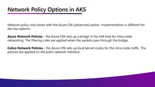 Network Policy Options in AKS
 