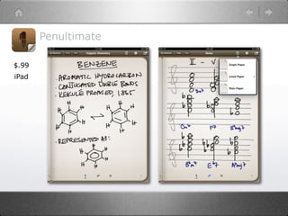 Penultimate

$.99
iPad
 