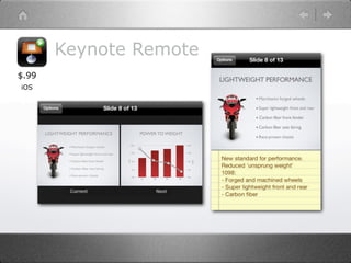 Keynote Remote
$.99
iOS
 