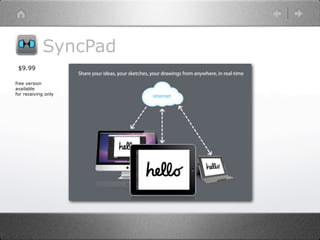 SyncPad
 $9.99

free version
available
for receiving only
 