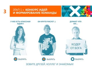 3

ЭТАП 1 • КОНКУРС ИДЕЙ
И ФОРМИРОВАНИЕ КОМАНДЫ
У НЕЕ ЕСТЬ КЛАССНАЯ
ИДЕЯ!!!

ВЫБРАТЬ

ОН КРУТО РИСУЕТ ;)

ДУМАЕТ ЧТО
ОН…

ВЫБРАТЬ

ЗОВИТЕ ДРУЗЕЙ, КОЛЛЕГ И ЗНАКОМЫХ!

ВЫБРАТЬ

 