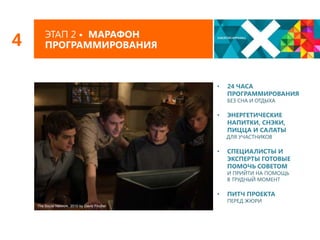4

ЭТАП 2 • МАРАФОН
ПРОГРАММИРОВАНИЯ

•

24 ЧАСА
ПРОГРАММИРОВАНИЯ
БЕЗ СНА И ОТДЫХА

•

ЭНЕРГЕТИЧЕСКИЕ
НАПИТКИ, СНЭКИ,
ПИЦЦА И САЛАТЫ

ДЛЯ УЧАСТНИКОВ

•

СПЕЦИАЛИСТЫ И
ЭКСПЕРТЫ ГОТОВЫЕ
ПОМОЧЬ СОВЕТОМ
И ПРИЙТИ НА ПОМОЩЬ
В ТРУДНЫЙ МОМЕНТ

•
The Social Network, 2010 by David Fincher

ПИТЧ ПРОЕКТА
ПЕРЕД ЖЮРИ

 