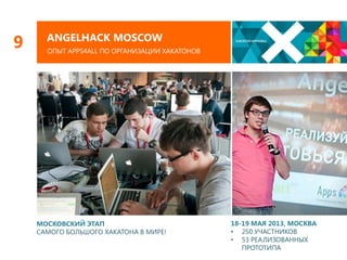 9

ANGELHACK MOSCOW
ОПЫТ APPS4ALL ПО ОРГАНИЗАЦИИ ХАКАТОНОВ

МОСКОВСКИЙ ЭТАП
САМОГО БОЛЬШОГО ХАКАТОНА В МИРЕ!

18-19 МАЯ 2013, МОСКВА
• 250 УЧАСТНИКОВ
• 53 РЕАЛИЗОВАННЫХ
ПРОТОТИПА

 