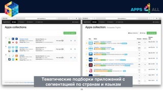 19
Разметка и удобная фильтрация отзывов,
ASO-изменения по версиям приложений
 
