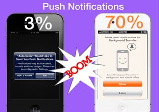 User conversion hits and tricks. Apps4All conference