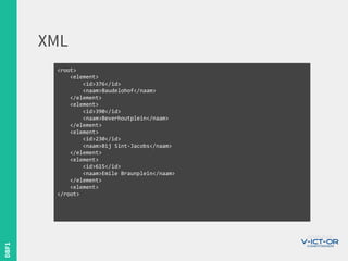 XML
DBF1
<root>
<element>
<id>376</id>
<naam>Baudelohof</naam>
</element>
<element>
<id>390</id>
<naam>Beverhoutplein</naam>
</element>
<element>
<id>230</id>
<naam>Bij Sint-Jacobs</naam>
</element>
<element>
<id>615</id>
<naam>Emile Braunplein</naam>
</element>
<element>
</root>
 
