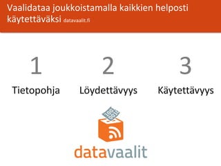 Vaalidataa joukkoistamalla kaikkien helposti
käytettäväksi datavaalit.fi




     1                2                  3
 Tietopohja      Löydettävyys       Käytettävyys
 