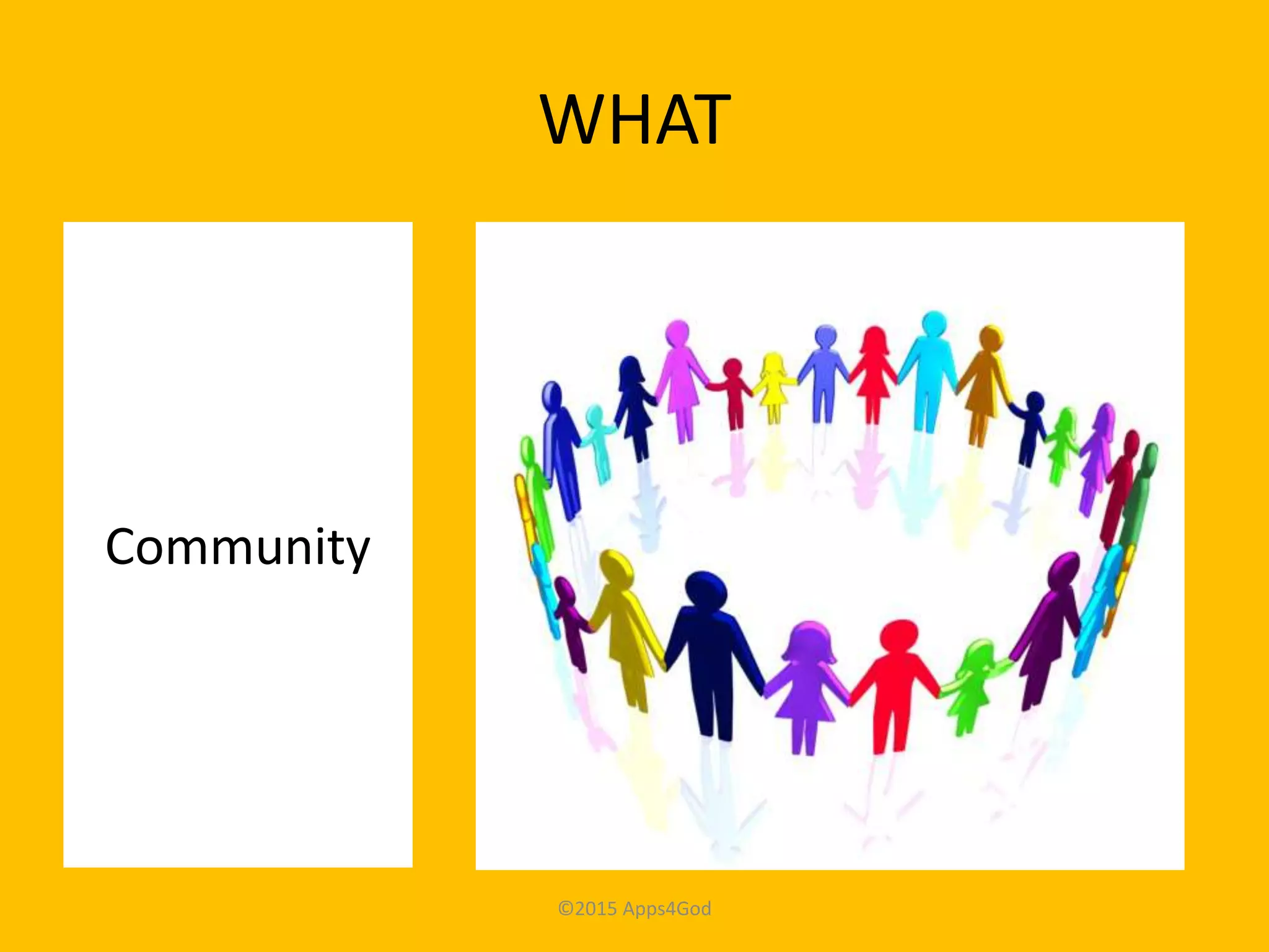 WHAT
Community
©2015 Apps4God