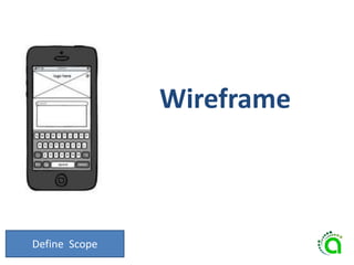 Define Scope
Wireframe
 