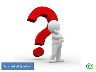 Most Asked Question
 