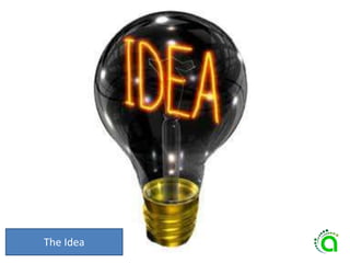 The Idea
 