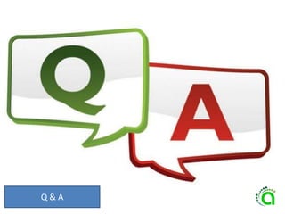 Q & A
 