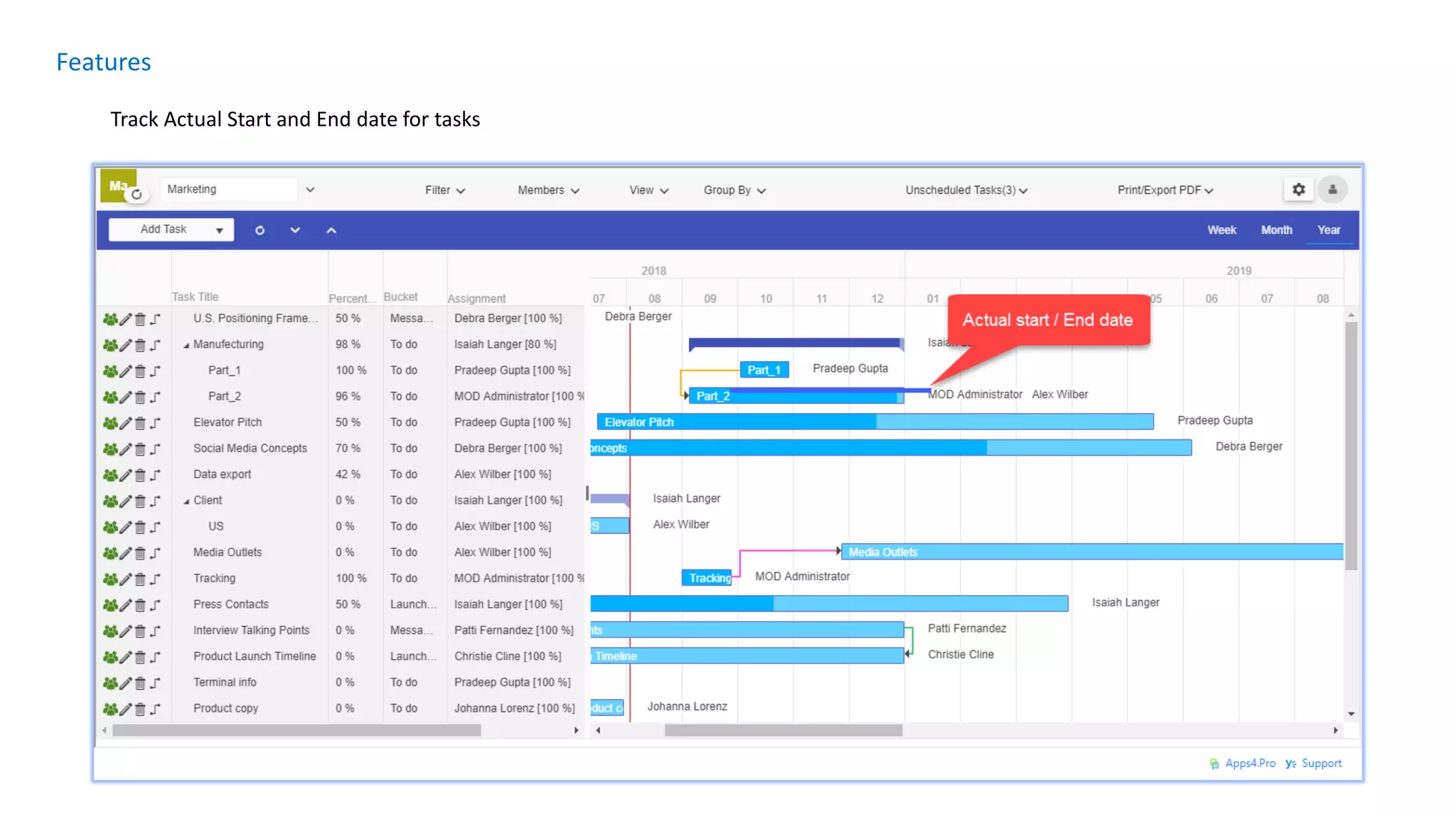 Apps4.Pro Planner Gantt chart (Chrome extension) | PPTX