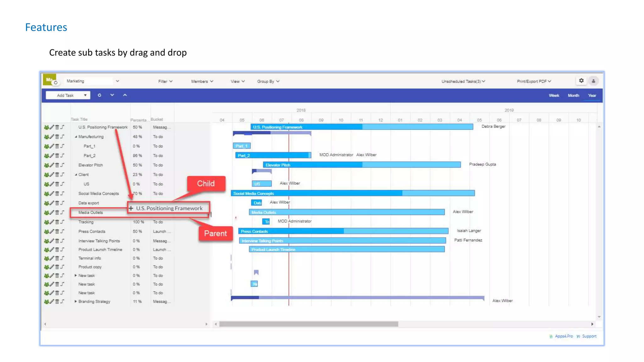 Apps4.Pro Planner Gantt chart (Chrome extension) | PPTX