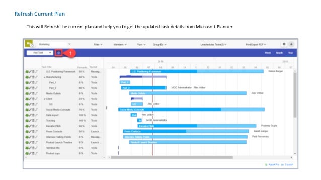 apps4 pro planner gantt chart chrome extension