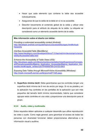 • Hacer que cada elemento que contiene la tabla sea accesible
individualmente.
• Asegurarse de que la celda de la tabla en sí no es accesible.
• Describir brevemente el contenido global de la celda y utilizar esta
descripción para el atributo de etiqueta de la celda. La etiqueta se
considerará como un elemento accesible dentro de la celda.
Más información sobre el diseño con tablas:
Providing a customized accessibility context (Android):
http://developer.android.com/guide/topics/ui/accessibility/apps.html#virtual-
hierarchy
Interface AccessibleTable (BlackBerry):
http://www.blackberry.com/developers/docs/7.0.0api/net/rim/device/api/ui/acces
sibility/AccessibleTable.html
Enhance the Accessibility of Table Views (iOS):
http://developer.apple.com/library/ios/documentation/UserExperience/Conceptu
al/iPhoneAccessibility/Making_Application_Accessible/Making_Application_Acc
essible.html#//apple_ref/doc/uid/TP40008785-CH102-SW3
Exposing Data Tables through Microsoft Active Accessibility (Windows):
http://msdn.microsoft.com/en-us/library/ms971325.aspx
6. Superficie mínima táctil: Debe garantizarse que los controles tengan una
superficie táctil mínima de 9 mm de ancho por largo. Si no es posible y en
la aplicación hay controles en las pantallas de la aplicación que son más
pequeños del tamaño táctil mínimo recomendado, habría que considerar
agrupar estos controles en una vista y proporcionar una descripción para el
grupo.
6.5.4 Audio, video y multimedia
Estos requisitos deben aplicarse a cualquier desarrollo que utilice reproducción
de vídeo o audio. Como regla general, para garantizar el acceso de todas las
personas con diversidad funcional, deben proporcionarse alternativas a la
información visual o auditiva.
69
 