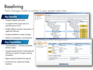 Baselining
  Track changes made to entities in your project over time


– Compare releases and cycles

– A snapshot of the project state at a
  particular point in time

– Enable rollback of assets to key points in the
  application lifecycle

– Compare baselines to assess changes

– Ability to use baselines in test execution




– Create baselines – including traceability
  between assets

– Compare baselines both at high level and
  drill down to specific changes including
  traceability

– Report and print baselines for sign-off

– Control who can create and modify
  baselines
  12
 