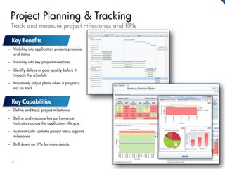 Project Planning & Tracking
  Track and measure project milestones and KPIs


– Visibility into application projects progress
  and status

– Visibility into key project milestones

– Identify delays or poor quality before it
  impacts the schedule

– Proactively adjust plans when a project is
  not on track




– Define and track project milestones

– Define and measure key performance
  indicators across the application lifecycle

– Automatically updates project status against
  milestones

– Drill down on KPIs for more details



  14
 