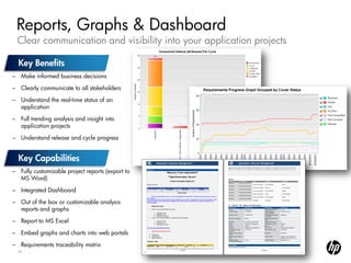 Reports, Graphs & Dashboard
 Clear communication and visibility into your application projects


– Make informed business decisions

– Clearly communicate to all stakeholders

– Understand the real-time status of an
  application

– Full trending analysis and insight into
  application projects

– Understand release and cycle progress




– Fully customizable project reports (export to
  MS Word)

– Integrated Dashboard

– Out of the box or customizable analysis
  reports and graphs

– Report to MS Excel

– Embed graphs and charts into web portals

– Requirements traceability matrix
  18
 