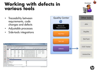 Working with defects in                           Developer



various tools

• Traceability between      Quality Center   Other tools
  requirements, code
  changes and defects           Release &
                                                  JIRA
                                              DEMAND
• Adjustable processes        Requirements   STRATEGY/
                                                Strategic
• Side-tools integrations       Test Plan
                                                BugZilla
                                                demand
                                             • New
                                               applications
                                             • New services
                                                 StarTeam
                                             • Application
                                Test Lab       integrations
                                                Operational
                                                demand
                                              CCE Tracker
                                Defects


                                               VersionOne
 