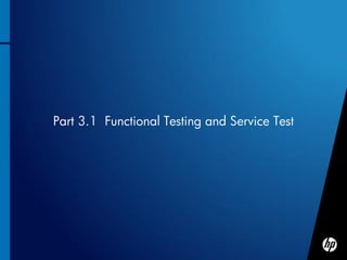 Part 3.1 Functional Testing and Service Test
 