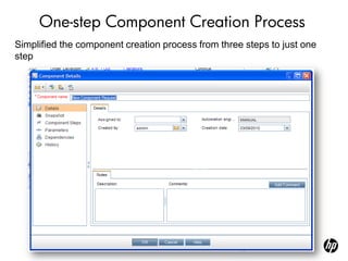 One-step Component Creation Process
Simplified the component creation process from three steps to just one
step
 