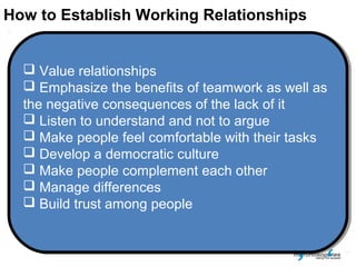 How to Establish Working Relationships


   Value relationships
    Value relationships
   Emphasize the benefits of te...