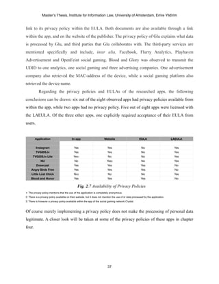 Master’s Thesis, Institute for Information Law, University of Amsterdam, Emre Yildirim


link to its privacy policy within the EULA. Both documents are also available through a link
within the app, and on the website of the publisher. The privacy policy of Glu explains what data
is processed by Glu, and third parties that Glu collaborates with. The third-party services are
mentioned specifically and include, inter alia, Facebook, Flurry Analytics, Playhaven
Advertisement and OpenFeint social gaming. Blood and Glory was observed to transmit the
UDID to one analytics, one social gaming and three advertising companies. One advertisement
company also retrieved the MAC-address of the device, while a social gaming platform also
retrieved the device name.
           Regarding the privacy policies and EULAs of the researched apps, the following
conclusions can be drawn: six out of the eight observed apps had privacy policies available from
within the app, while two apps had no privacy policy. Five out of eight apps were licensed with
the LAEULA. Of the three other apps, one explicitly required acceptance of their EULA from
users.


        Application                       In-app                         Website                         EULA                       LAEULA


         Instagram                          Yes                             Yes                            No                        Yes
         TVGiDS.tv                          Yes                             Yes                            No                        Yes
      TVGiDS.tv Lite                        Yes1                            No                             No                        Yes
             NU                              No                            Yes2                            No                        Yes
         Dosecast                           Yes                             Yes                            Yes                        No
     Angry Birds Free                       Yes                             Yes                            Yes                        No
     Little Lost Chick                      No3                             No                             No                        Yes
     Blood and Honor                        Yes                             Yes                            Yes                        No

                                               Fig. 2.7 Availability of Privacy Policies
1: The privacy policy mentions that the use of the application is completely anonymous.
2: There is a privacy policy available on their website, but it does not mention the use of or data processed by the application.
3: There is however a privacy policy available within the app of the social gaming network Crystal.



Of course merely implementing a privacy policy does not make the processing of personal data
legitimate. A closer look will be taken at some of the privacy policies of these apps in chapter
four.




                                                                            37
 