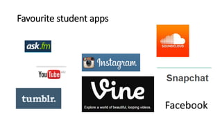 Favourite student apps
Facebook
 