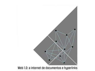 Web 1.0: a internet de documentos e hyperlinks
 