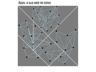 Apps: a sua web de bolso
 