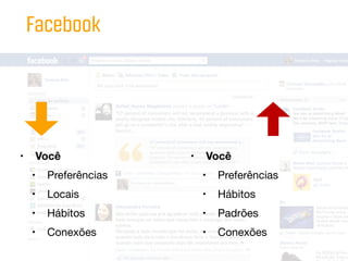 Facebook




•   Você               •   Você
    •   Preferências       •   Preferências
    •   Locais             •   Hábitos
    •   Hábitos            •   Padrões
    •   Conexões           •   Conexões
 