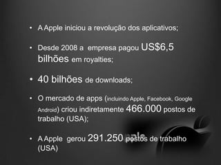 • A Apple iniciou a revolução dos aplicativos;

• Desde 2008 a empresa pagou US$6,5
  bilhões em royalties;

• 40 bilhões de downloads;
• O mercado de apps (incluindo Apple, Facebook, Google
         criou indiretamente 466.000 postos de
  Android)
  trabalho (USA);

• A Apple gerou 291.250 postos de trabalho
  (USA)
 