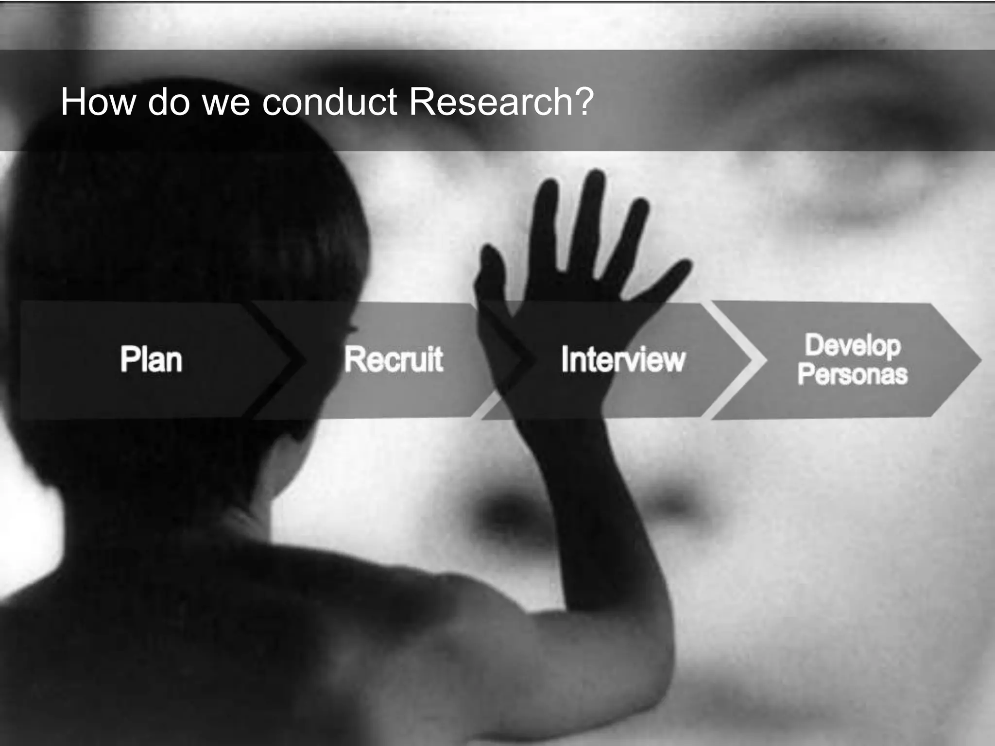 How do we conduct Research?
 