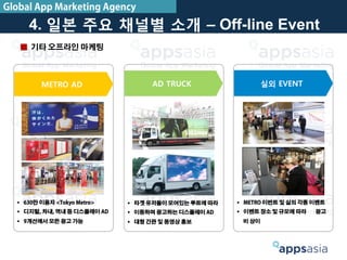 METRO AD
 AD TRUCK
 실외 EVENT
§  630만 이용자 <Tokyo Metro>
§  디지털, 차내, 역내 등 디스플레이 AD
§  9개선에서 모든 광고 가능
§  타겟 유저들이 모여있는 루트에 따라
§  이동하며 광고하는 디스플레이 AD
§  대형 간판 및 동영상 홍보
§  METRO 이번트 및 실외 각종 이벤트
§  이벤트 장소 및 규모에 따라 광고
비 상이
4. 일본 주요 채널별 소개 – Off-line Event
■ 기타 오프라인 마케팅
Global App Marketing Agency
 