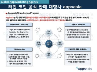 Global App Marketing Agency
라인 코인 공식 판매 대행사 appsasia
Appsasia는 국내 최고의 글로벌 마케팅 노하우를 바탕으로 타깃 국가 적합성 판단 부터 Media Mix /이
벤트 제안까지 해당 앱의 성공적인 서비스를 위해 종합적인 가이드를 제시합니다.
■ Appsasia의 Marketing Program
다운로드 Boom-up
m  순위 대응을 위한 Incentive 광고
- 각 국가별 CPI/CPC/Platform 대응
m  진성유저 위한 Non-Incentive 광고
- 페이스북/유튜브 등 진성 마케팅
성공적
서비스
지역
전문가
네트
워크
게임
전문가
운영
노하우
기타 신규 /특화 매체 다수
m  라인 프리 코인 국내 유일 대행사
- 55여 개국 구글/앱 1위 MIM
m  이외 국가별 특화 마케팅 채널 보유
- 바이럴 /동영상/ 이벤트 등
Localization / Beta-Test
m  Target 국가 시장 분석 및 현지화
- Localizing One-Stop Service
m  Target 고객 대한 시장성 Test
- 설문 및 Beta Test 등 고객 분석
PR / Game Site
m  각 국가 유명 웹사이트에 피칭
Ex) 미국 게임 리뷰 사이트 40개 ,
뉴스 매체 100여 개 이상 등
m  게임 사이트 및 앱 직접 컨택
- 현지 프로모션/이벤트/리뷰 가능
 