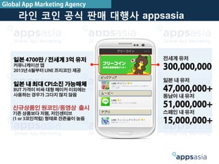 Global App Marketing Agency
전세계 유저
300,000,000
일본 내 유저
47,000,000+
동남아 내 유저
51,000,000+
스페인 내 유저
15,000,000+
일본 4700만 / 전세계 3억 유저
커뮤니케이션 앱
2013년 6월부터 LINE 프리코인 제공
신규상품인 원코인/동영상 출시
기존 상품보다 저렴, 저인센티브
(1 or 3코인적립) 형태로 잔존율이 높음
일본 내 최대 CPI소진 가능매체
BUT 가격이 비싸 대형 메이커 이외에는
사용하는 경우가 그다지 많지 않음
라인 코인 공식 판매 대행사 appsasia
 