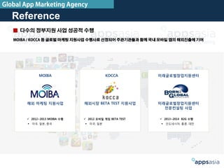 ■ 다수의 정부지원 사업 성공적 수행
MOIBA / KOCCA 등 글로벌 마케팅 지원사업 수행사로 선정되어 주관기관들과 함께 국내 모바일 앱의 해외진출에 기여
MOIBA
§  미국, 일본, 중국
ü  2012~2013 MOIBA 수행
KOCCA
§  미국, 일본
ü  2012 모바일 게임 BETA TEST 
미래글로벌창업지원센터
§  인도네시아, 홍콩, 대만
ü  2013~2014 B2G 수행 
해외 마케팅 지원사업
 해외시장 BETA TEST 지원사업
 미래글로벌창업지원센터
전문컨설팅 사업
Global App Marketing Agency
Reference
 