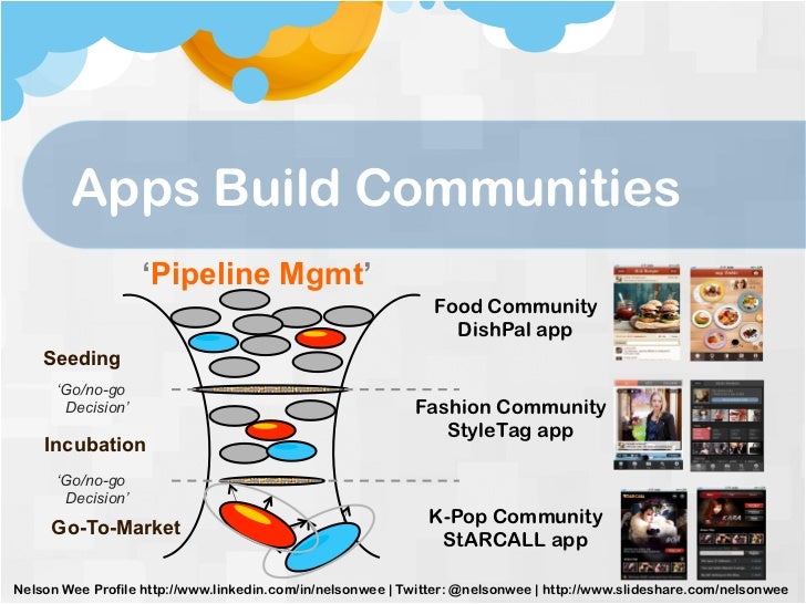 The importance of building strong communities