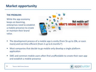 Market	
  opportunity	
  

THE	
  PROBLEM:	
  
While	
  the	
  app	
  economy	
  
keeps	
  on	
  booming,	
  
enterprises	
  need	
  to	
  establish	
  
a	
  mobile	
  presence	
  to	
  create	
  
or	
  maintain	
  their	
  brand	
  
value.	
  


§  The	
  development	
  process	
  of	
  a	
  mobile	
  app	
  is	
  costly	
  (from	
  5k	
  up	
  to	
  20k,	
  or	
  even	
  
    more)	
  and	
  not	
  /me	
  eﬃcient	
  (from	
  2	
  up	
  to	
  6	
  months*)	
  
§  Most	
  companies	
  that	
  decide	
  to	
  go	
  mobile	
  only	
  develop	
  a	
  single	
  pla]orm	
  
    applica/on	
  
§  SME	
  and	
  common	
  mobile	
  users	
  o_en	
  ﬁnd	
  unaﬀordable	
  to	
  create	
  their	
  own	
  app	
  
    and	
  establish	
  a	
  mobile	
  presence	
  


5        *Source:	
  Web	
  Promo	
  Services	
  
 